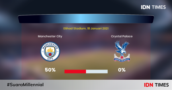 Manchester City Vs Crystal Palace