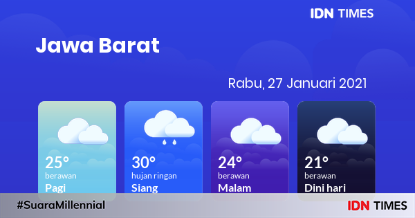 Badan Meteorologi