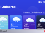 cuaca di wilayah Jakarta