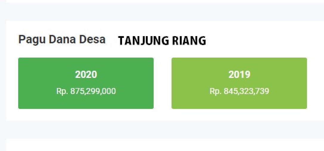 Dana desa Tanjung Riang